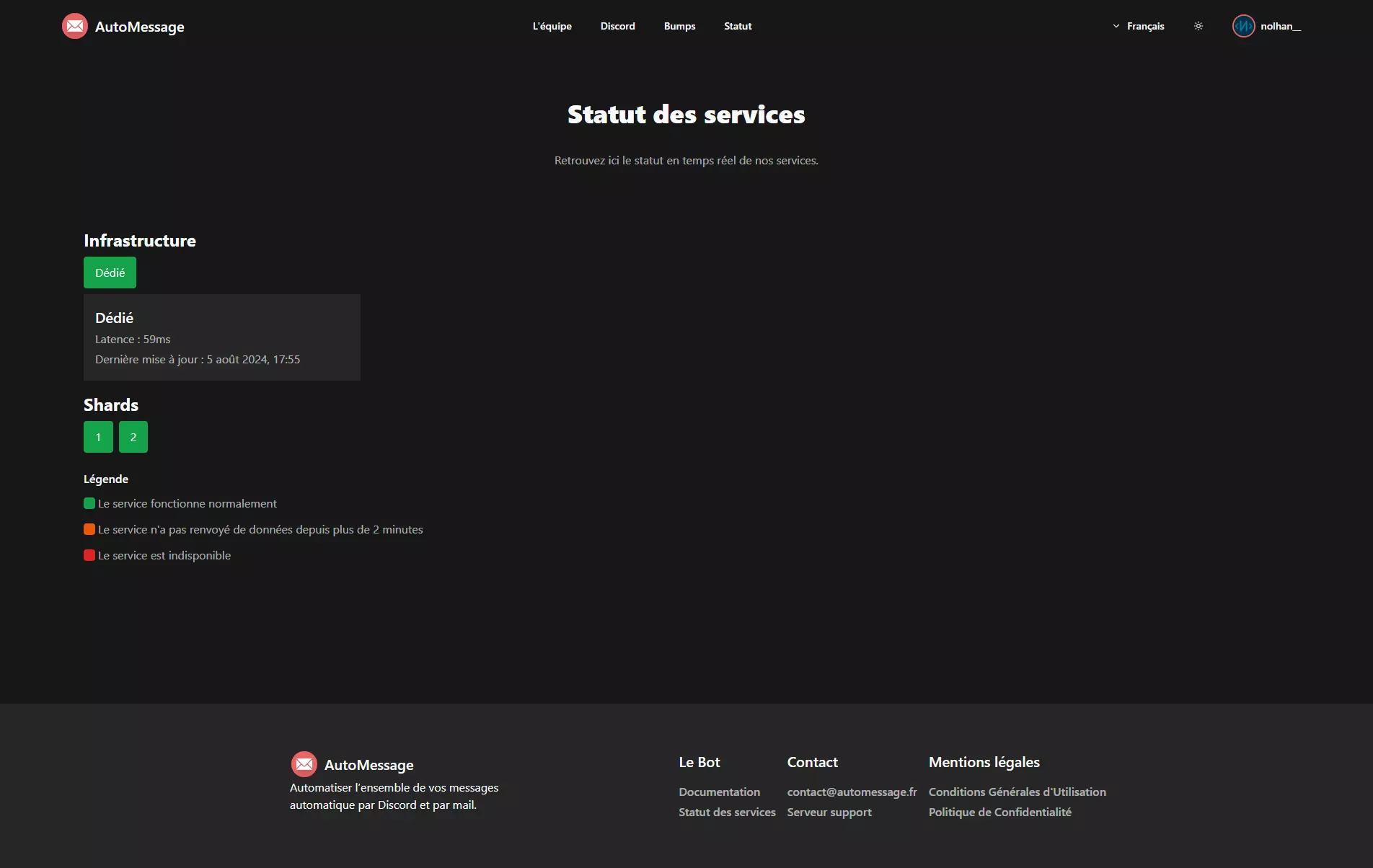 Page donnant le statut en direct des services