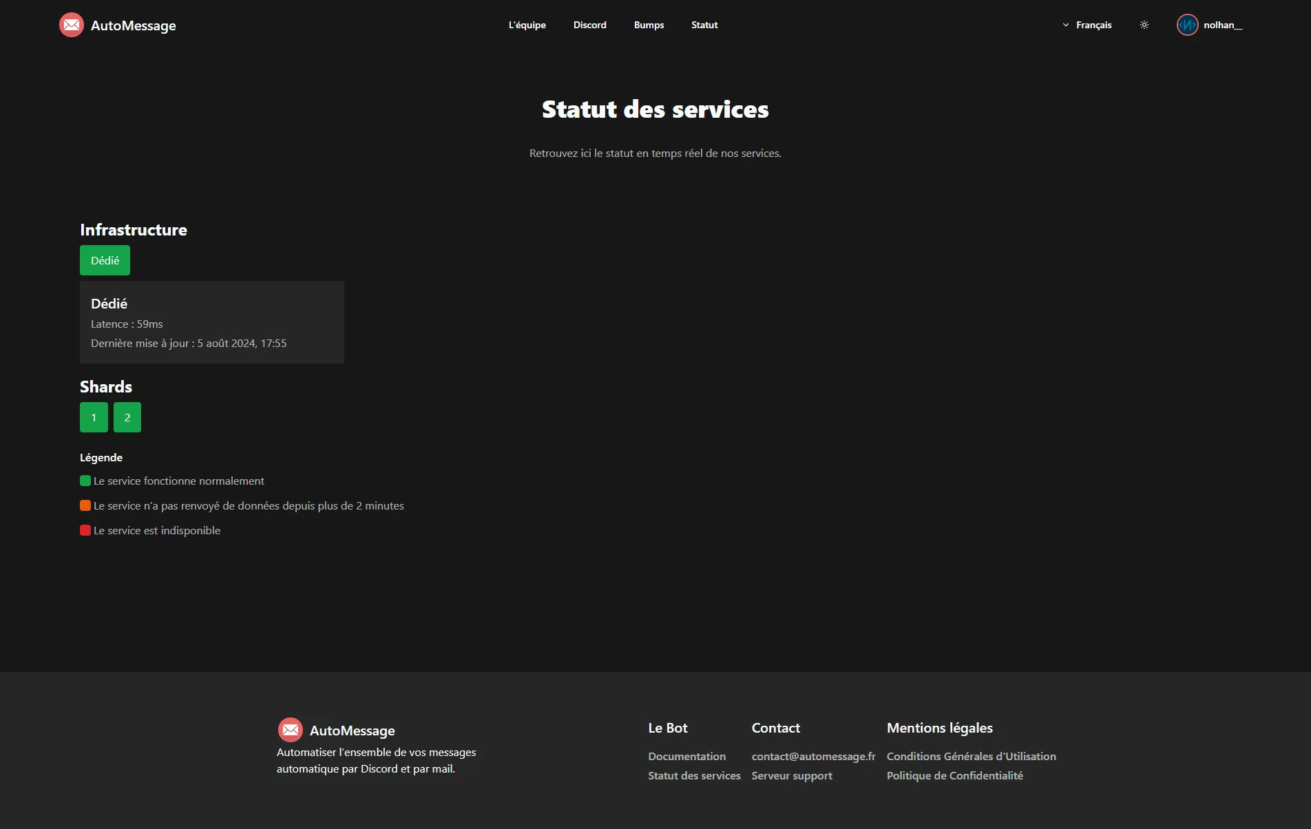 Page donnant le statut en direct des services