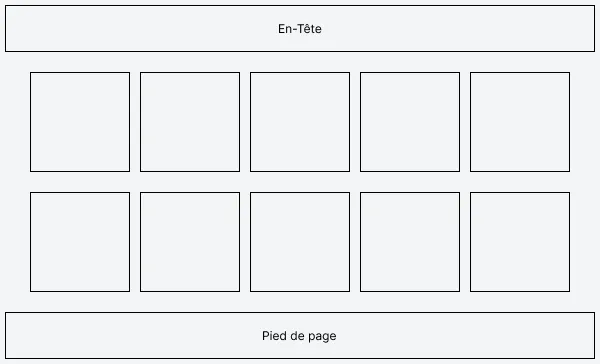 Agencement de la page d'accueil