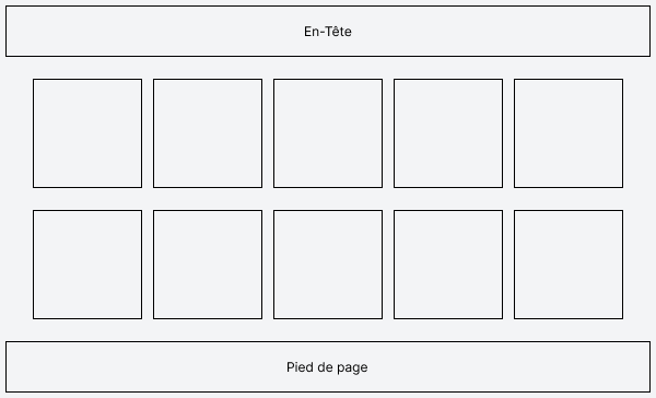 Agencement de la page d'accueil